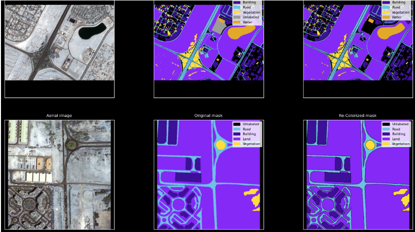 Sample Segmentation Results